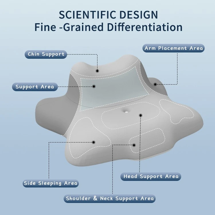 Cervical pillow